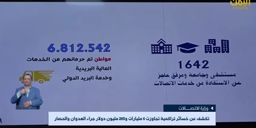 غلاف الفيديو