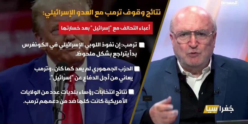 غلاف الفيديو
