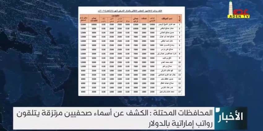 غلاف الفيديو