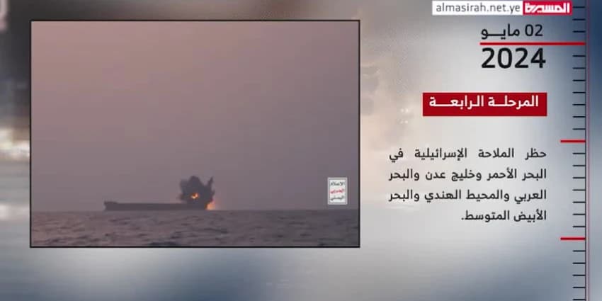 غلاف الفيديو
