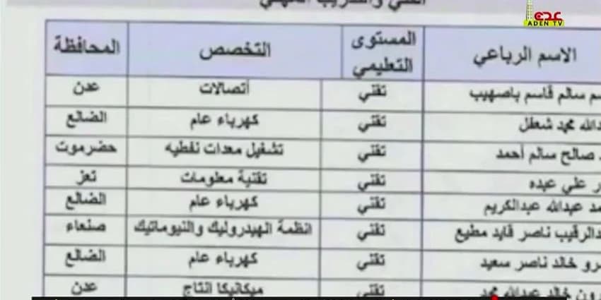 غلاف الفيديو